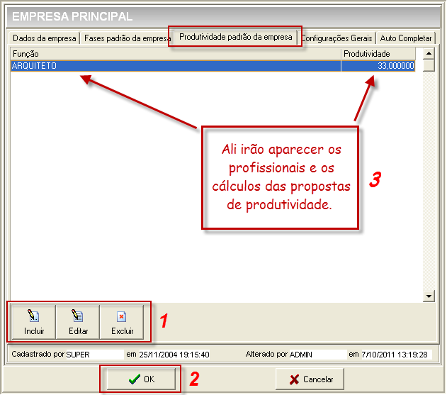 Produtividade Padrão