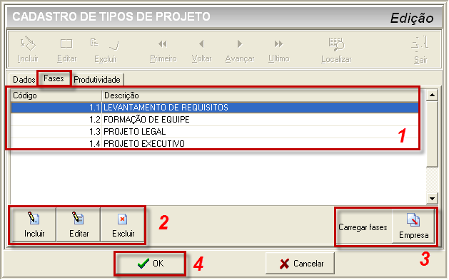 Tipos de Projetos