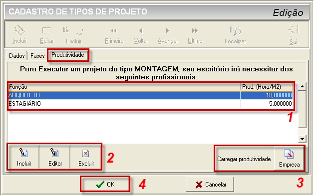 Tipos de Projetos